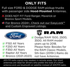 EcoAuto installed on Dodge Ram demonstrating rugged look and upgrade benefit