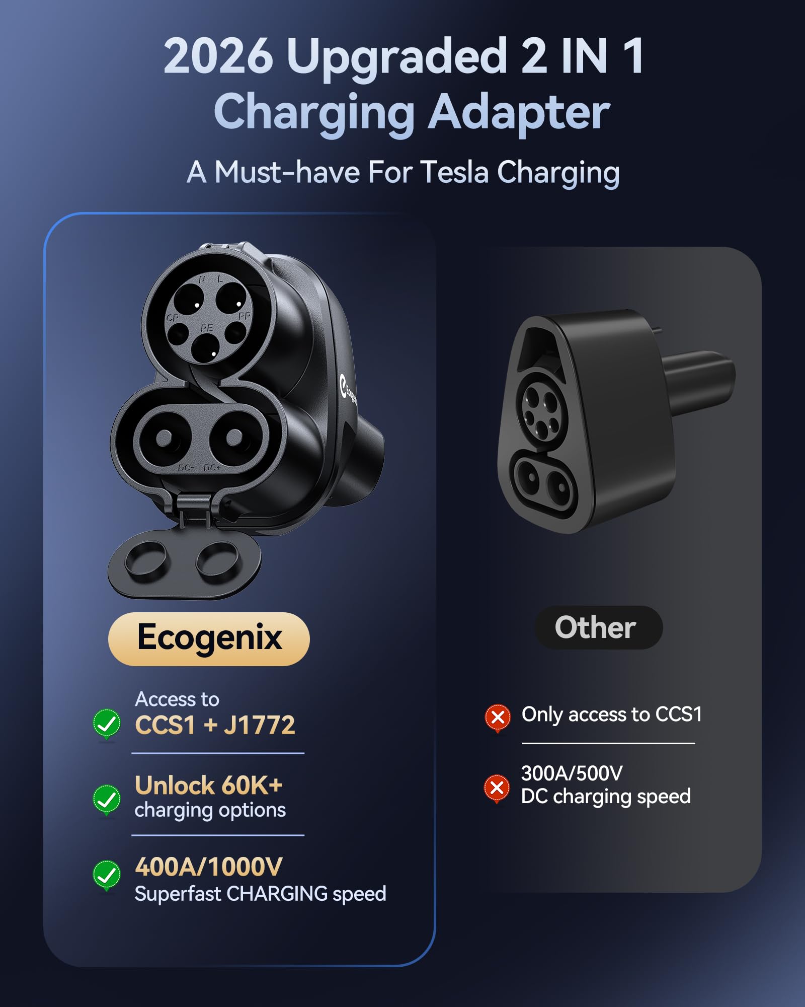 Ecogenix adapter and carrying bag packed compactly for easy storage and travel