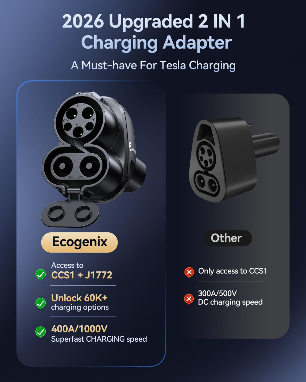 Ecogenix adapter and carrying bag packed compactly for easy storage and travel