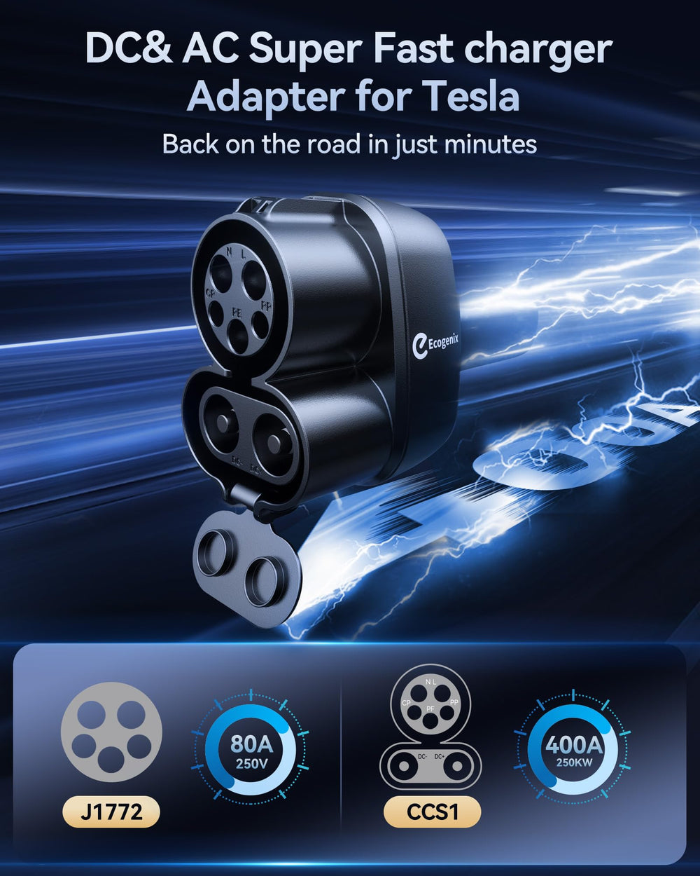 Ecogenix adapter durability test display highlighting rugged build for long-lasting use