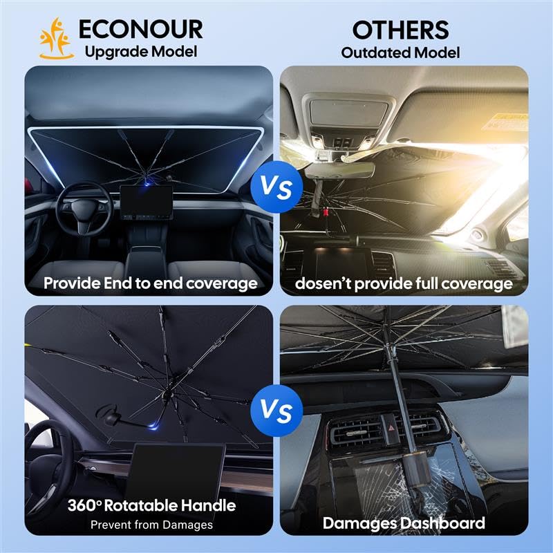 EcoNour sunshade next to steering wheel showing exact fit and scale