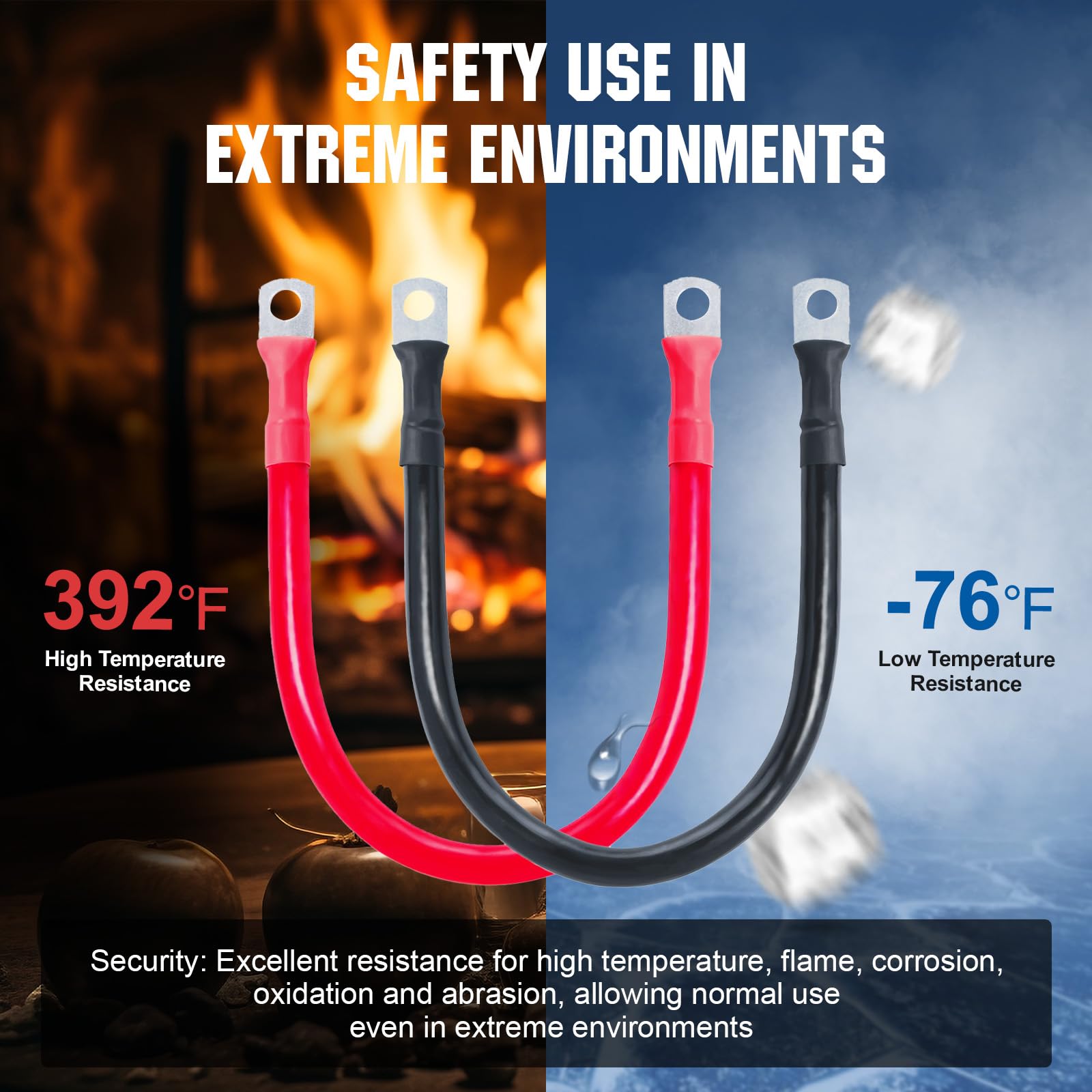 ECO-WORTHY cable beside ruler for 12-inch scale and quick size verification