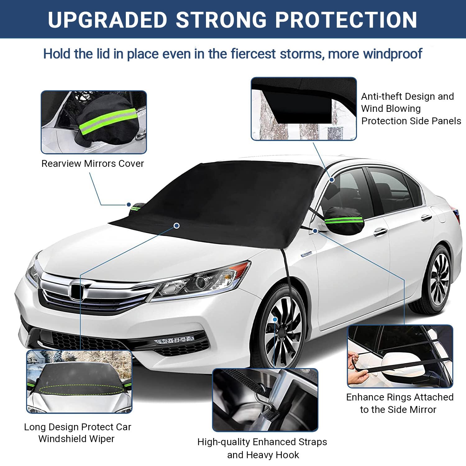 EcoZoro PVC inner coating detail showing waterproof barrier on windshield