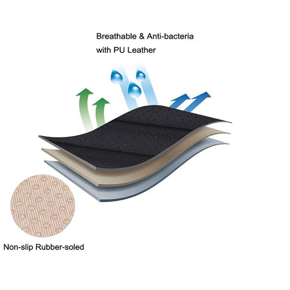 EDEALYN wrapped edge side profile showing extended seat coverage benefit