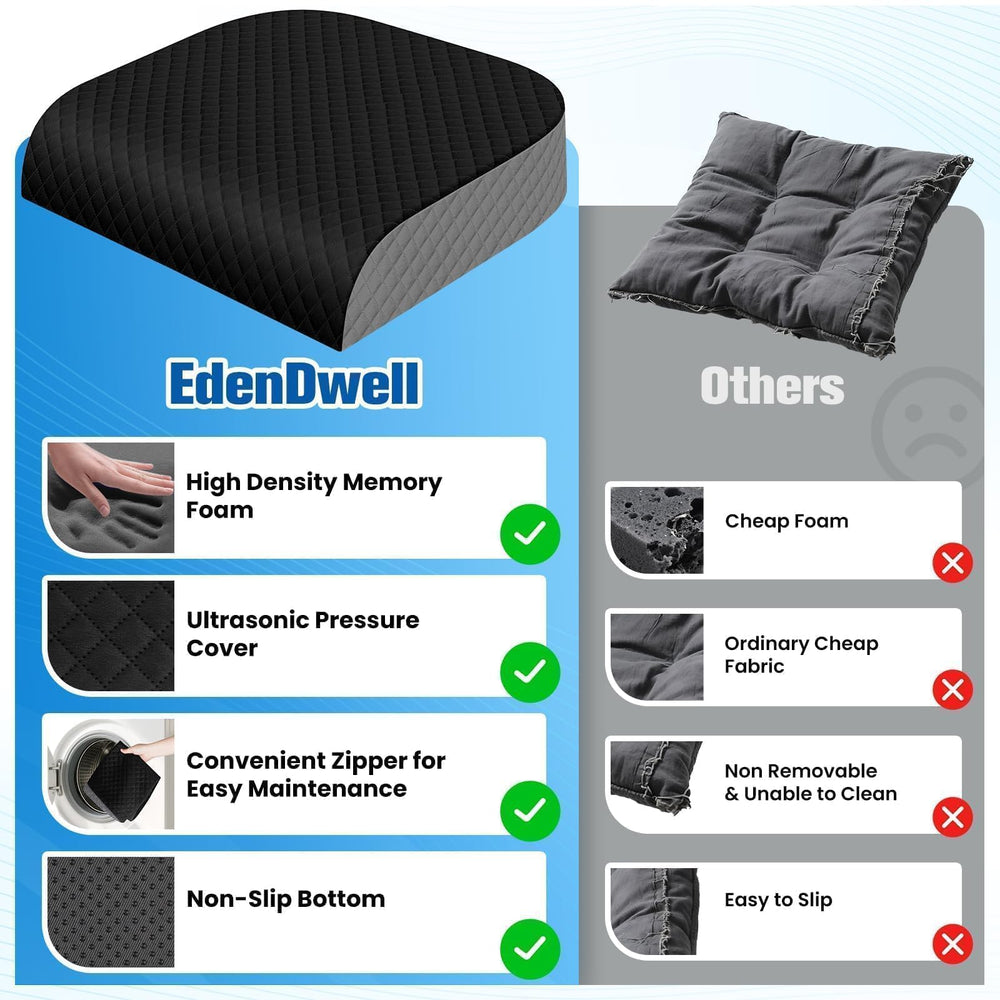 EdenDwell textured non-slip bottom keeping cushion stable on chairs