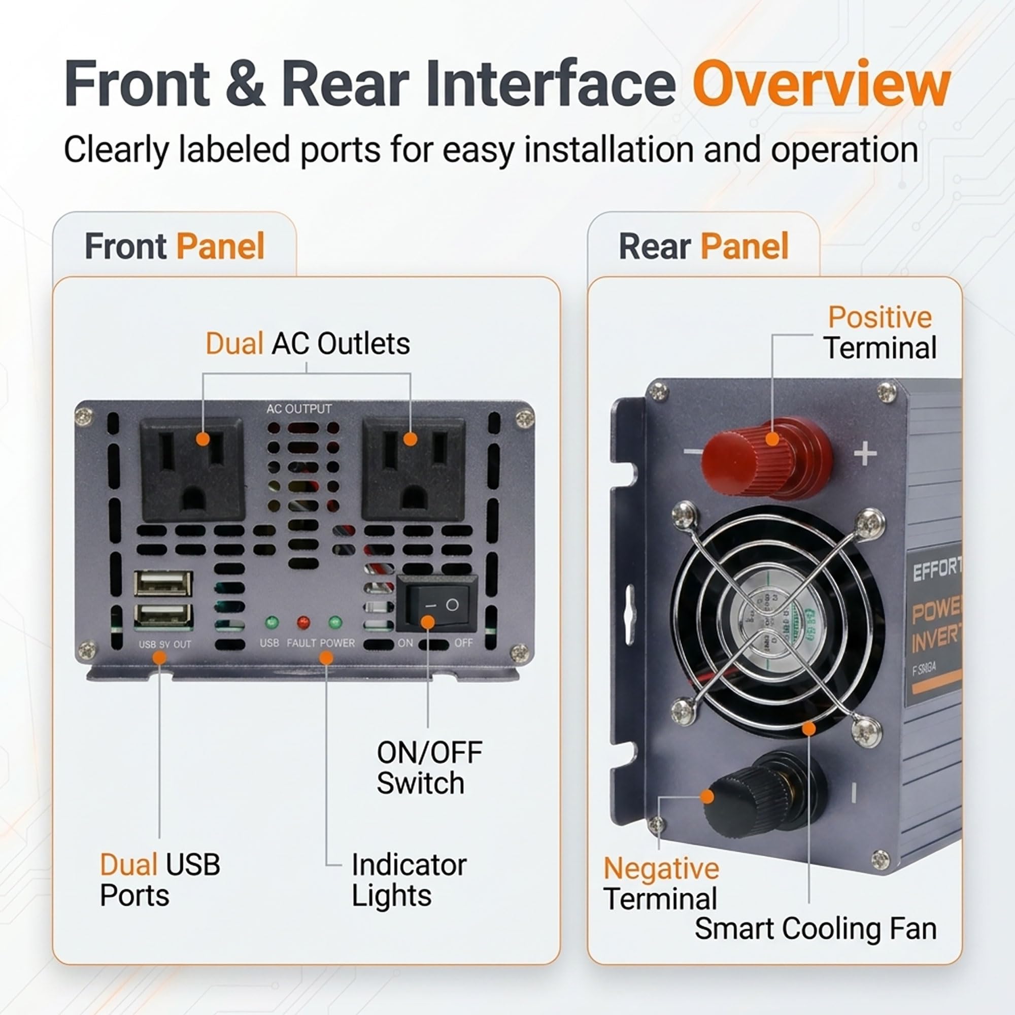 EFFORTWAY installed in an RV powering appliances during travel