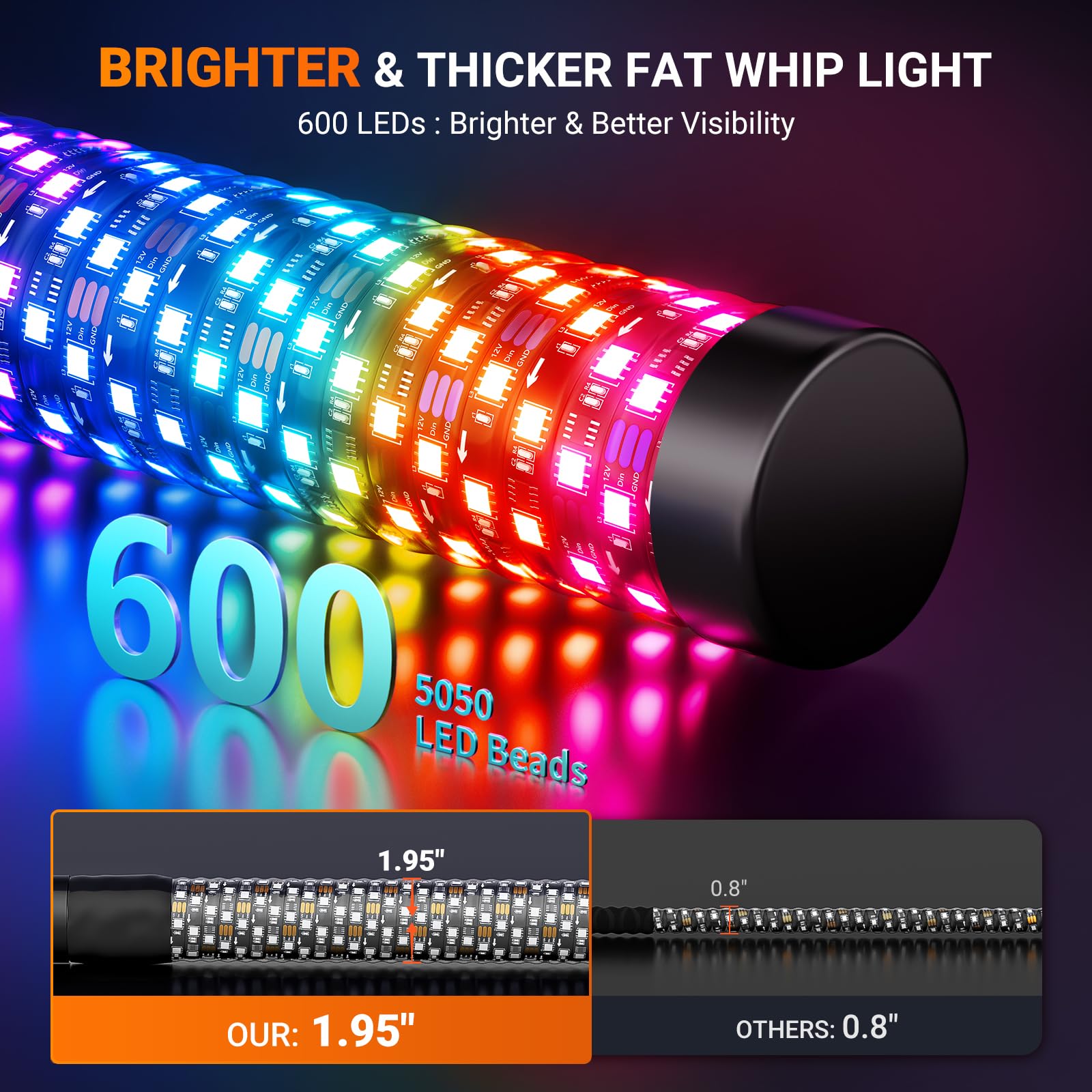 Ehaho close-up of spiral 5050 LEDs showing uniform color and brightness