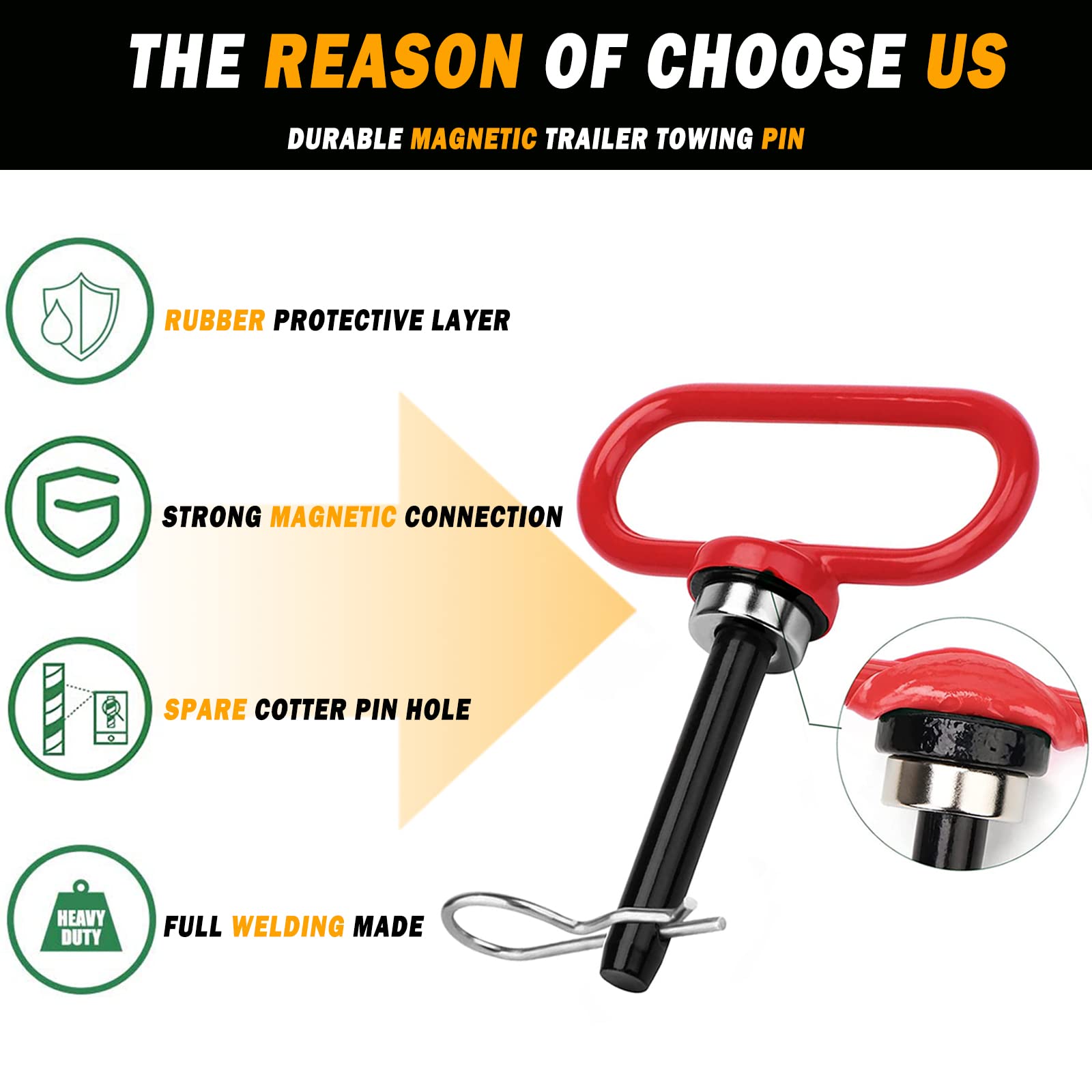 EilxMag handle and release mechanism emphasizing easy one-handed operation