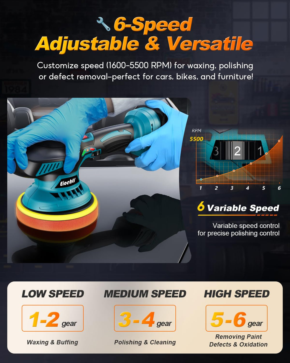 Eioehtl polisher used on car hood demonstrating smooth swirl-free finish