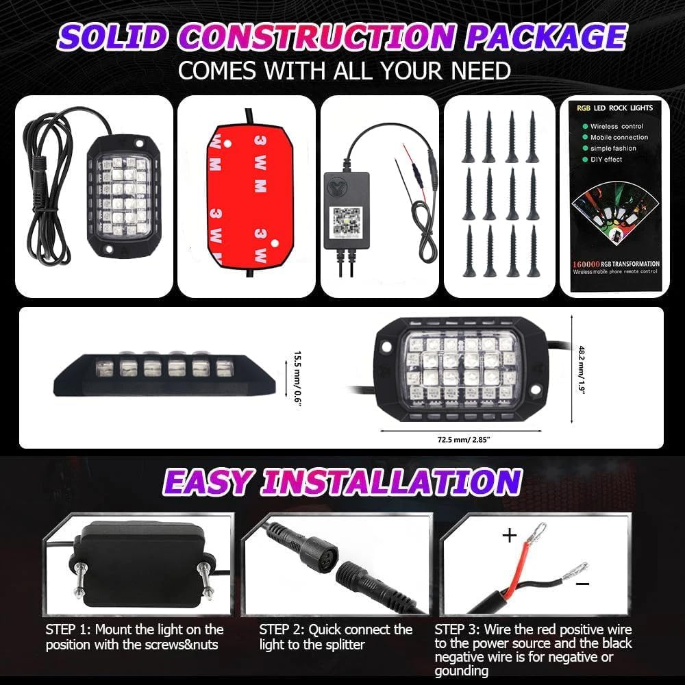 EJ's SUPER CAR wiring and fused harness detail for safer electrical protection