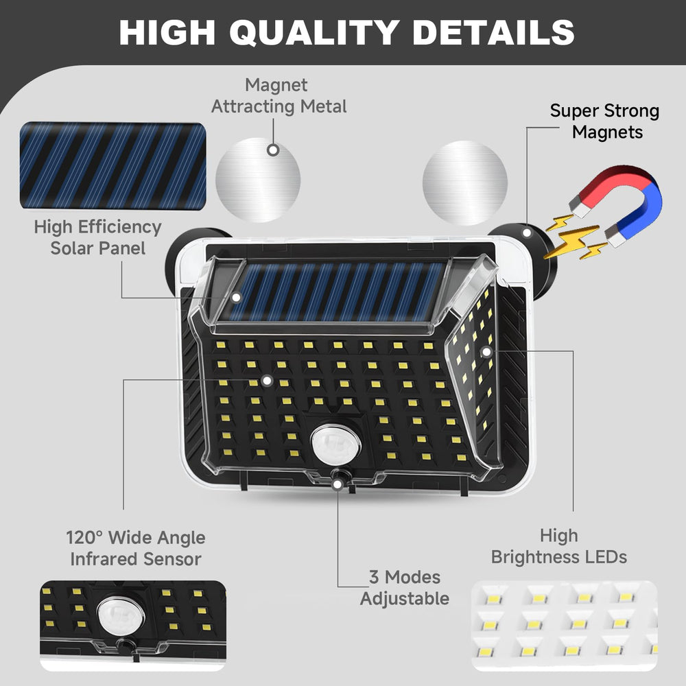 EJYTRVT close-up of the 100 LED array and lens revealing bright wide-angle illumination