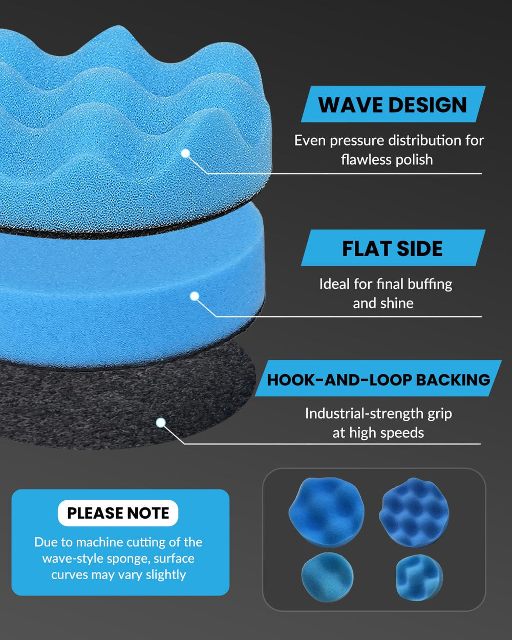 Elechiakan close-up of foam pad textures showing density choices and control