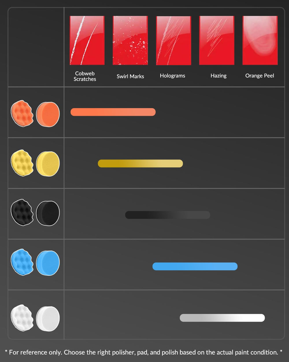 Elechiakan scale comparison with hand showing compact portable kit
