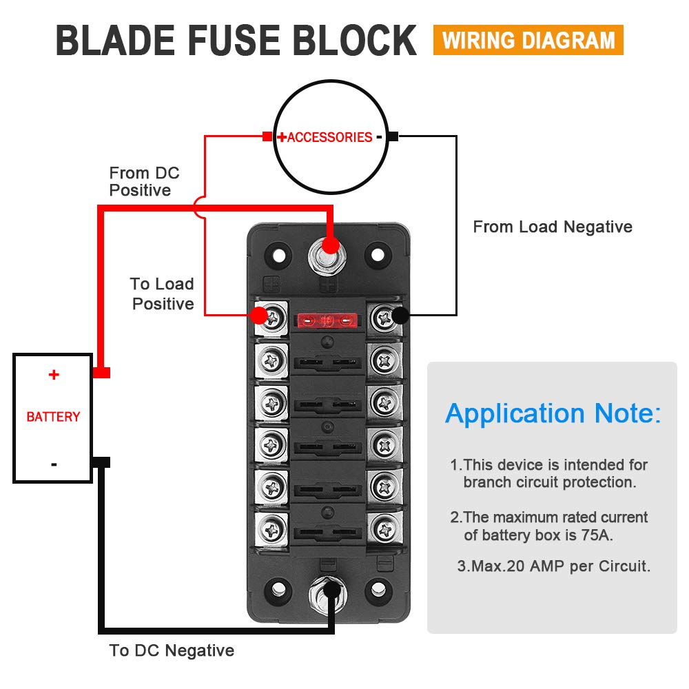 ELECTOP negative bus detail highlighting adjacent negative terminals that simplify circuit pairing and troubleshooting