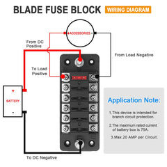 ELECTOP negative bus detail highlighting adjacent negative terminals that simplify circuit pairing and troubleshooting