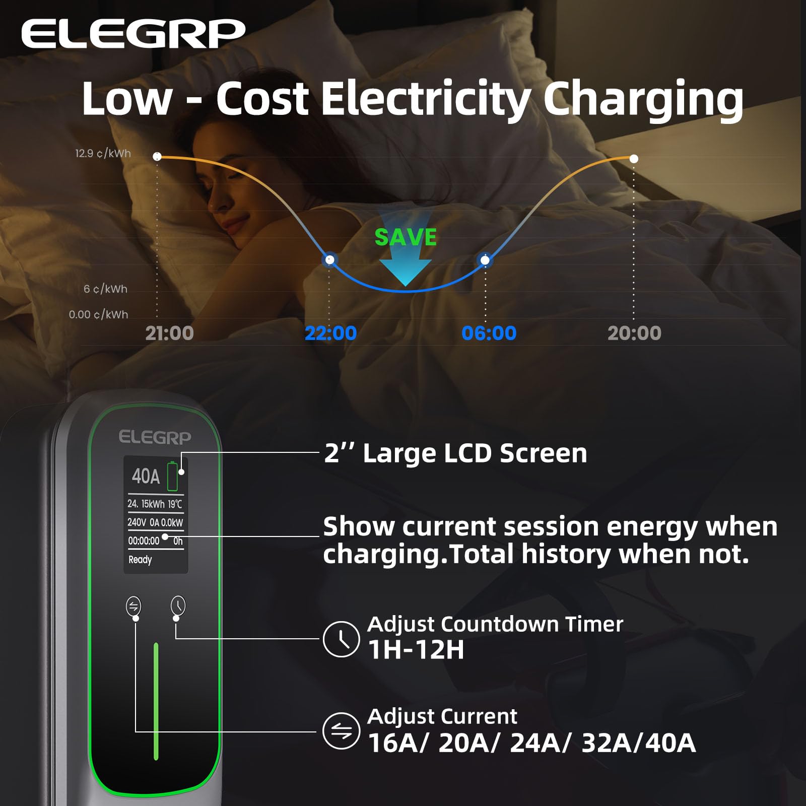 ELEGRP in garage charging a car demonstrating easy home installation