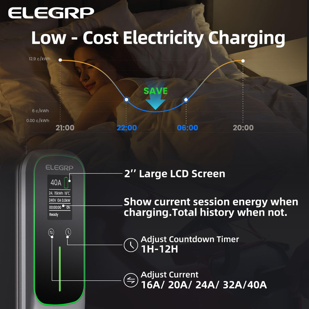 ELEGRP in garage charging a car demonstrating easy home installation
