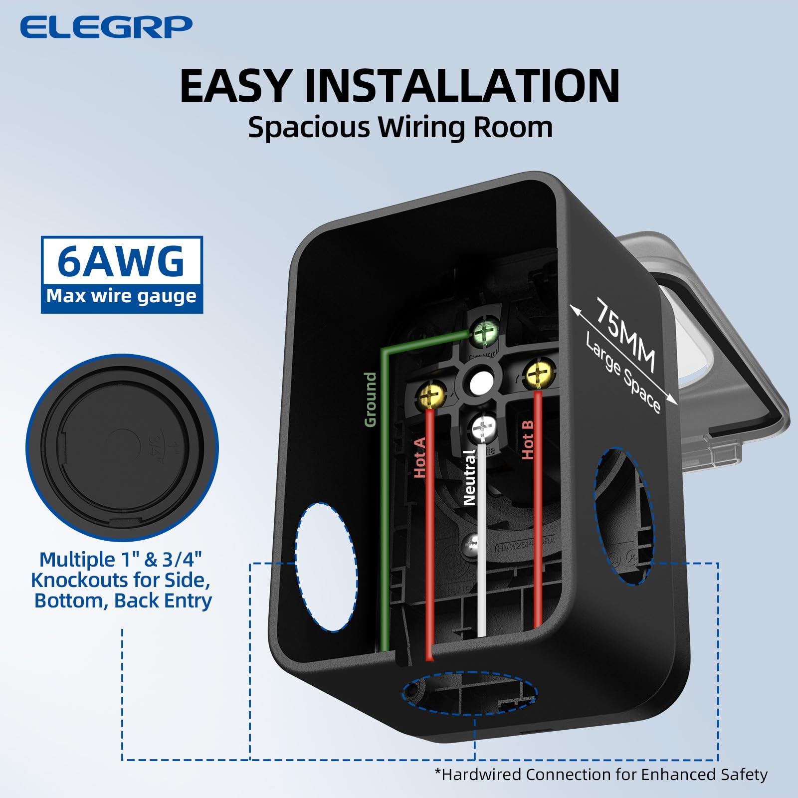 ELEGRP side profile showing gasket seal for rain protection benefit