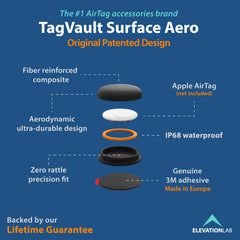 Elevation Lab side profile highlighting low-profile design for stealth