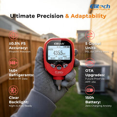 Elitech assortment of brass adapters arranged to show compatibility and flexible fitting options on job sites