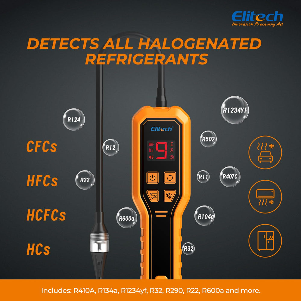 Elitech unit next to common tools showing compact size and portability