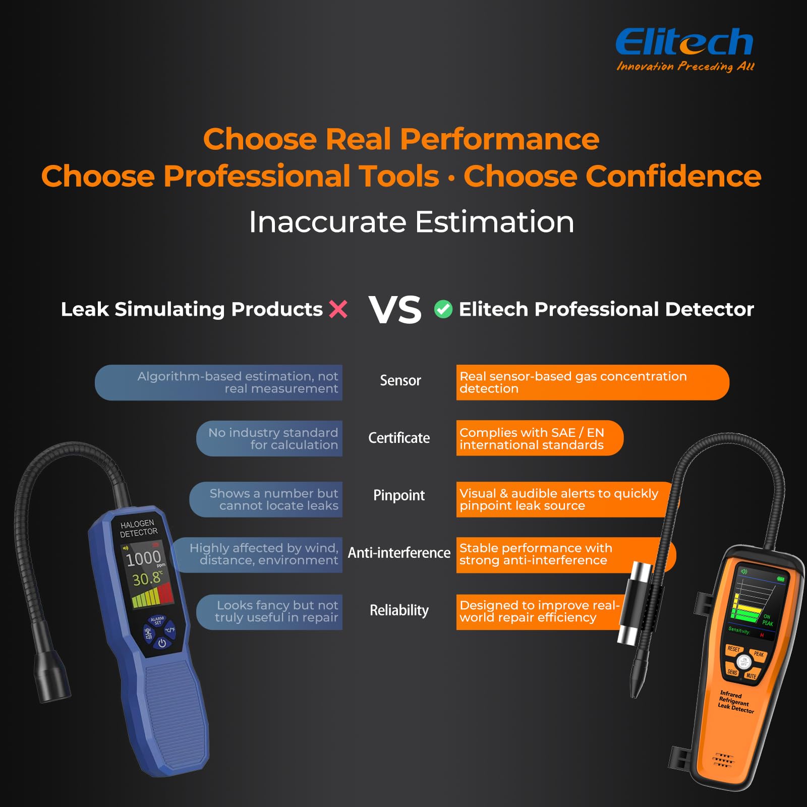 Elitech handheld size comparison in technician's hand for portability advantage