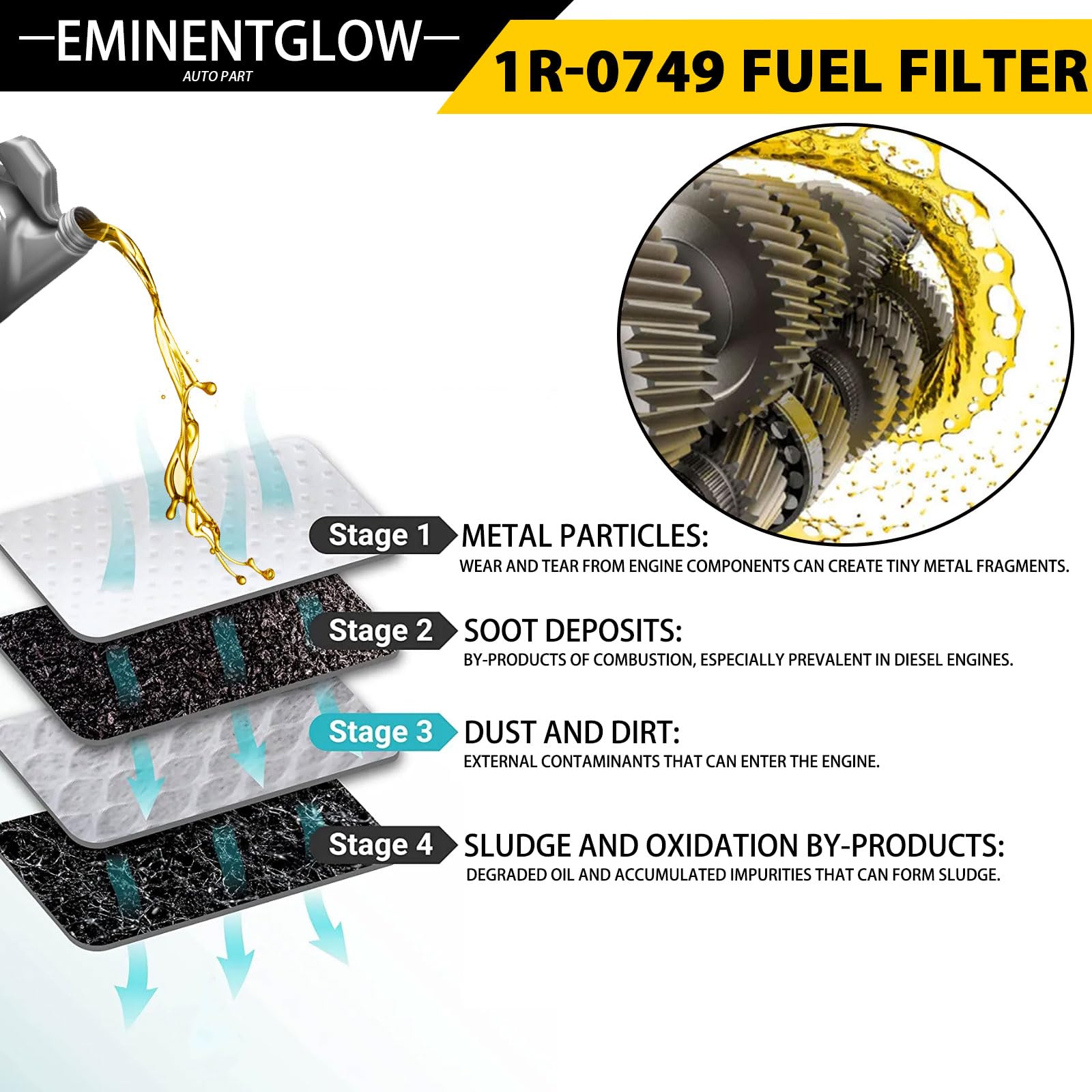 EMINENTGLOW TP3018 replacement seals and accessories ready for install reliability