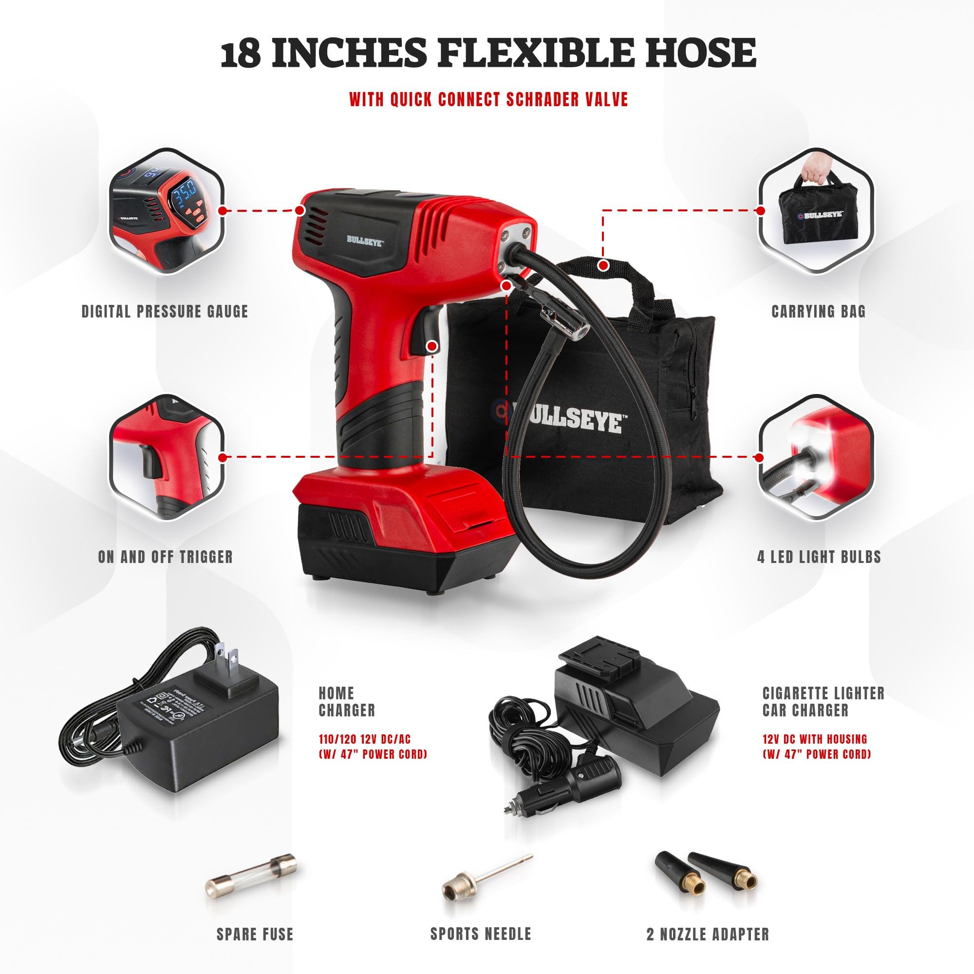 EMSON Bullseye Pro Max with storage bag and chargers for organized transport