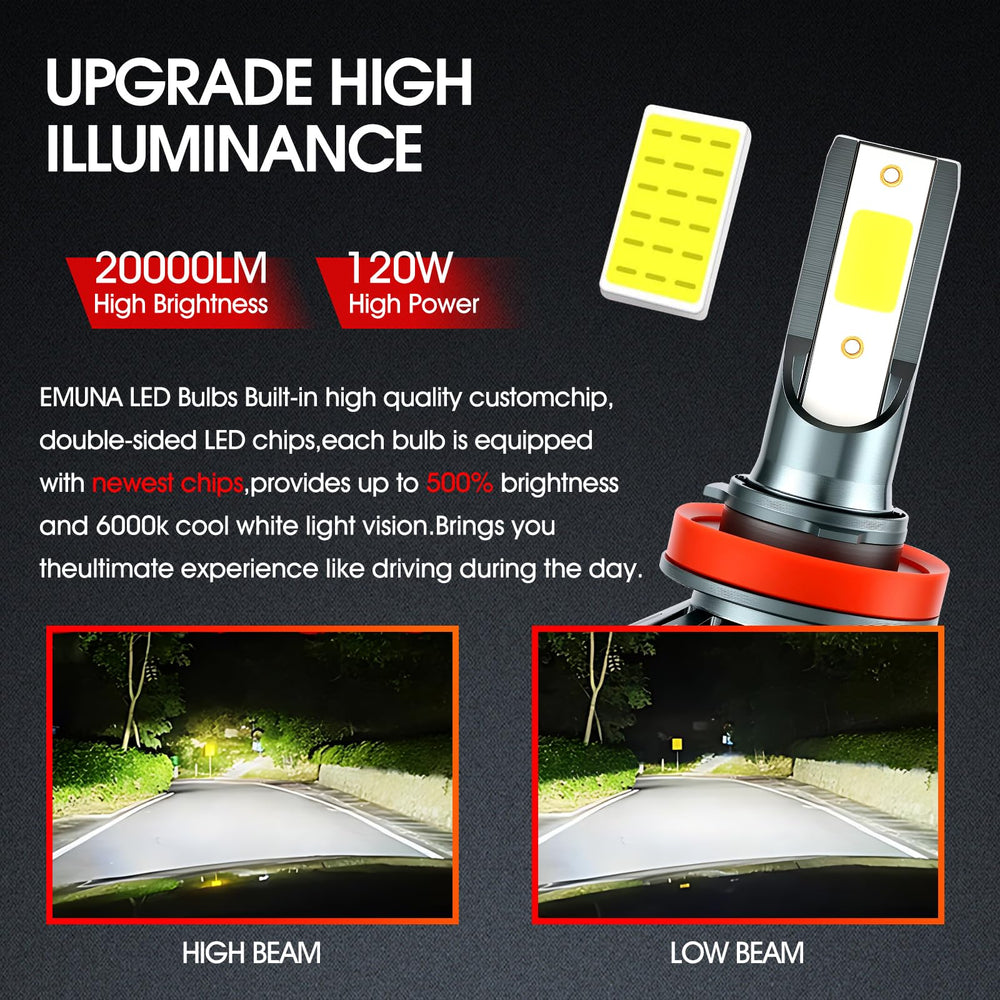 EMuna fog light beam pattern on road illustrating clearer roadside illumination benefit