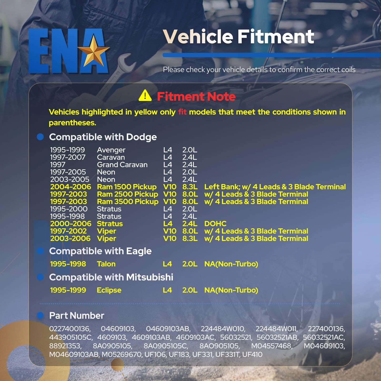 ENA closeup of mounting point showing bolt‑on mount for secure fitment