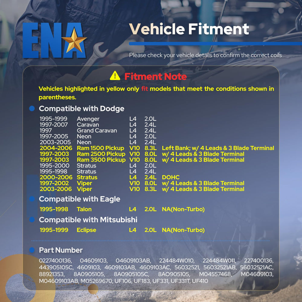 ENA closeup of mounting point showing bolt‑on mount for secure fitment
