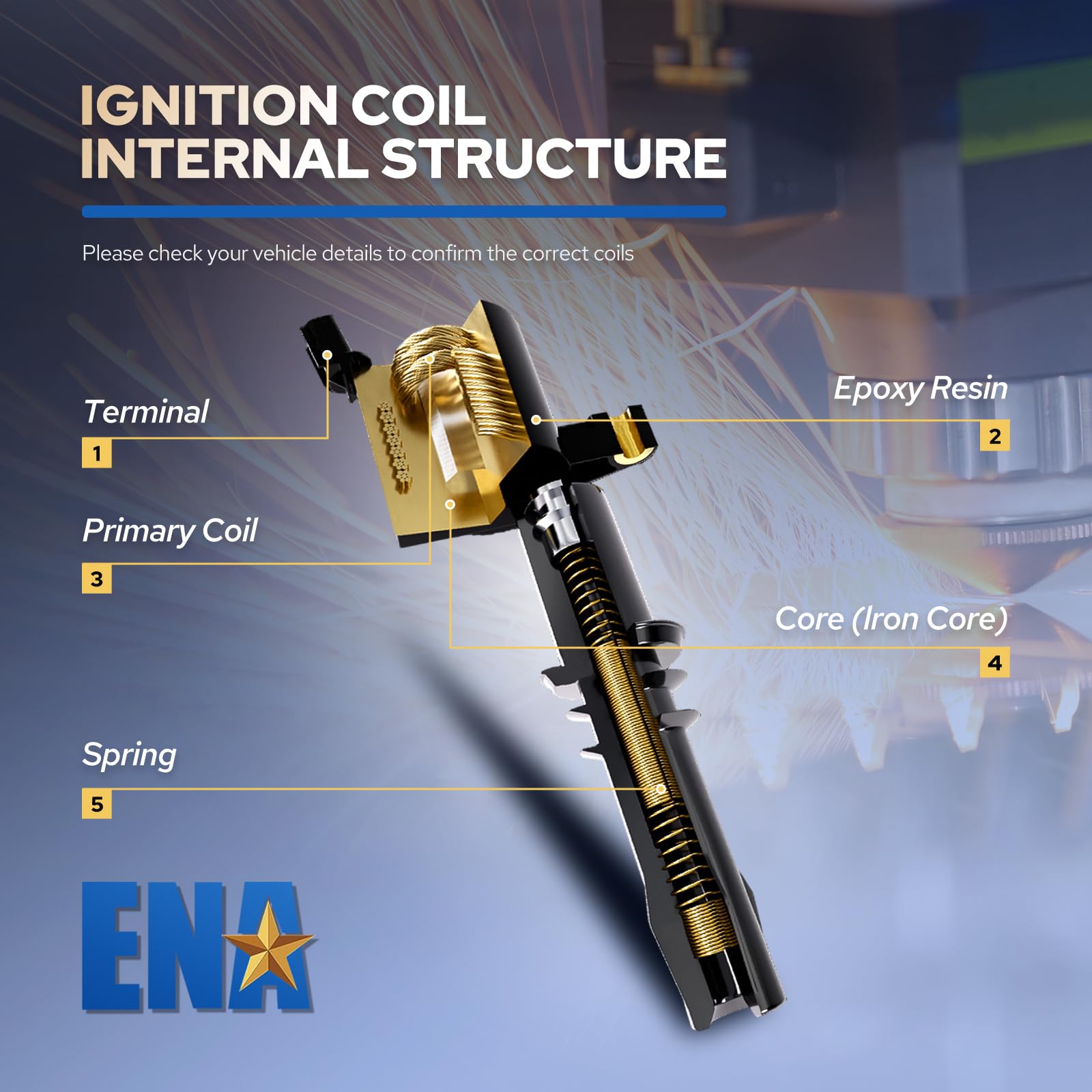 ENA coil pack size comparison beside wrench indicating compact, serviceable dimensions