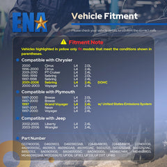ENA terminal detail with three terminals visible for correct electrical mate benefit