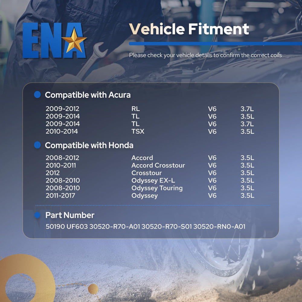 ENA coil mounted on valve cover in engine bay, simplifies replacement