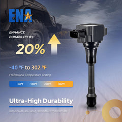 ENA view of spark plug boot end for secure spark transfer and heat resistance