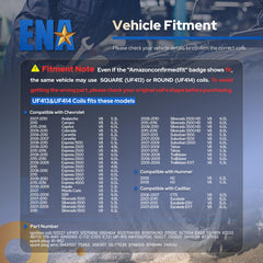 ENA 41962 platinum spark plug detail showing corrosion resistance benefit