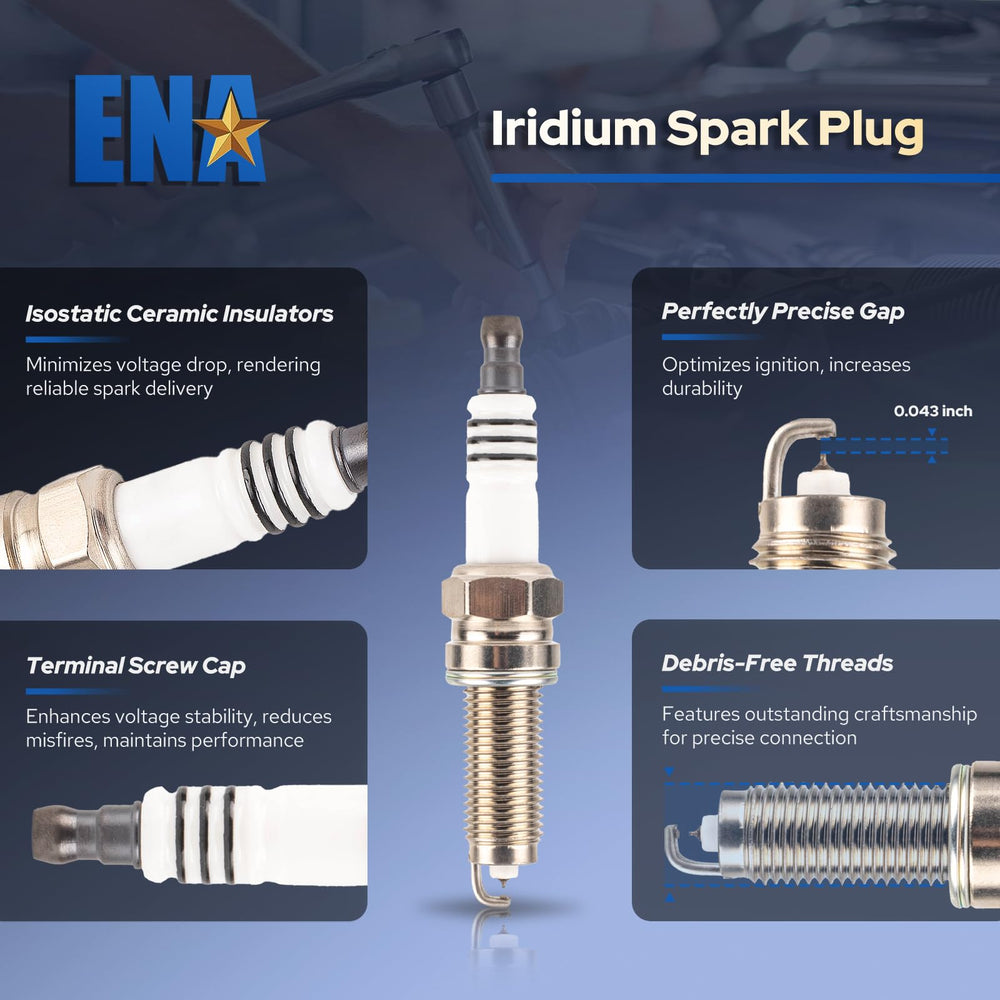 ENA detailed view of threads and 0.043" gap ensures correct fit