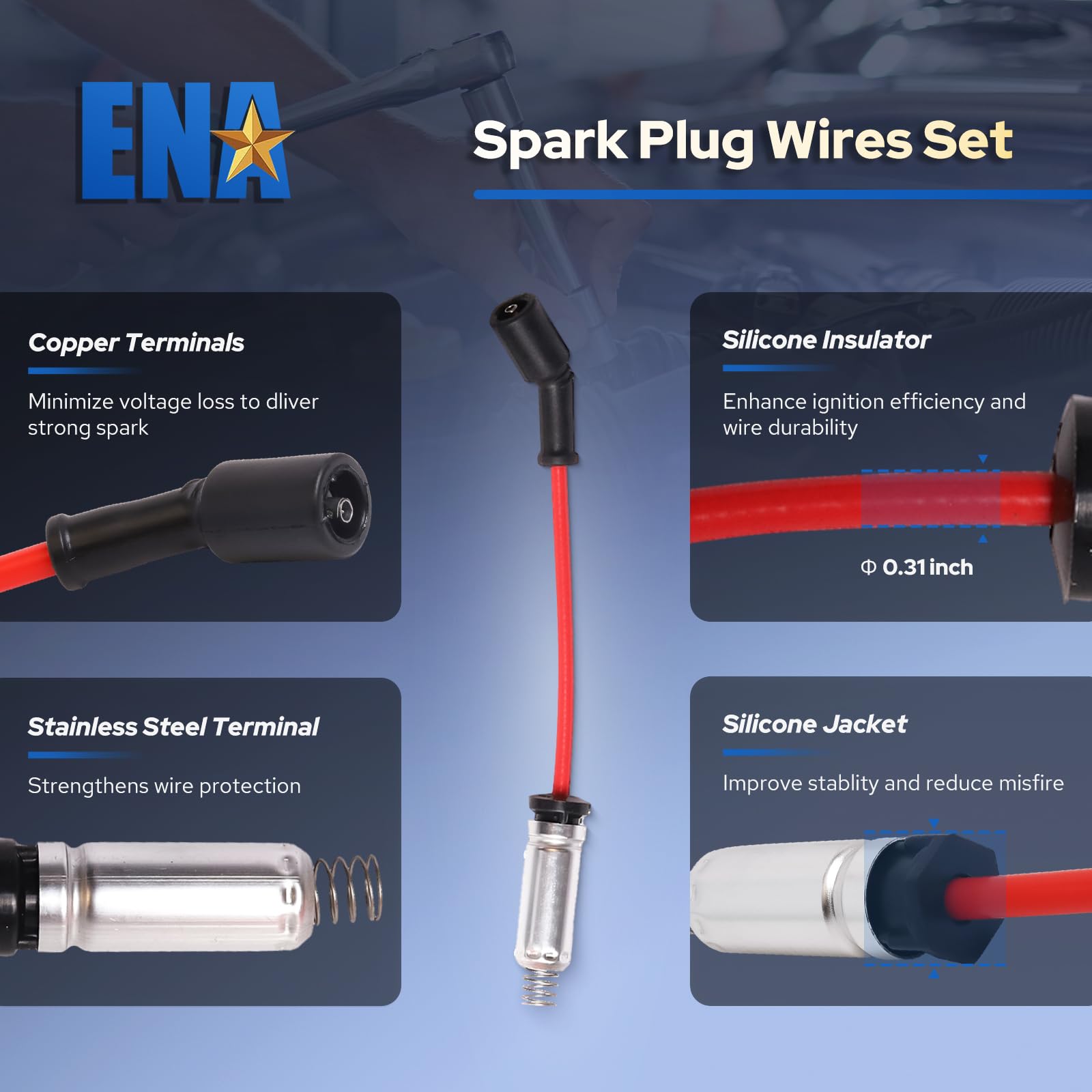 ENA coil beside coin for scale showing accurate sizing benefit