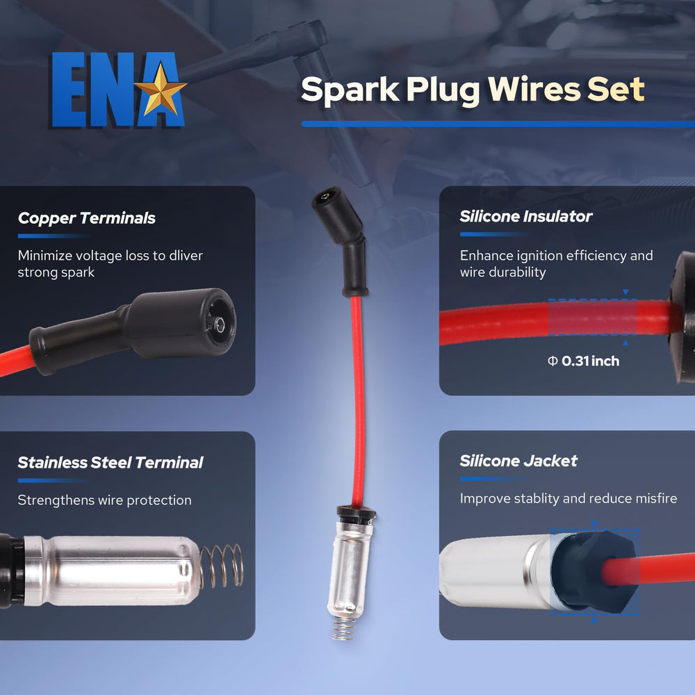 ENA coil beside coin for scale showing accurate sizing benefit