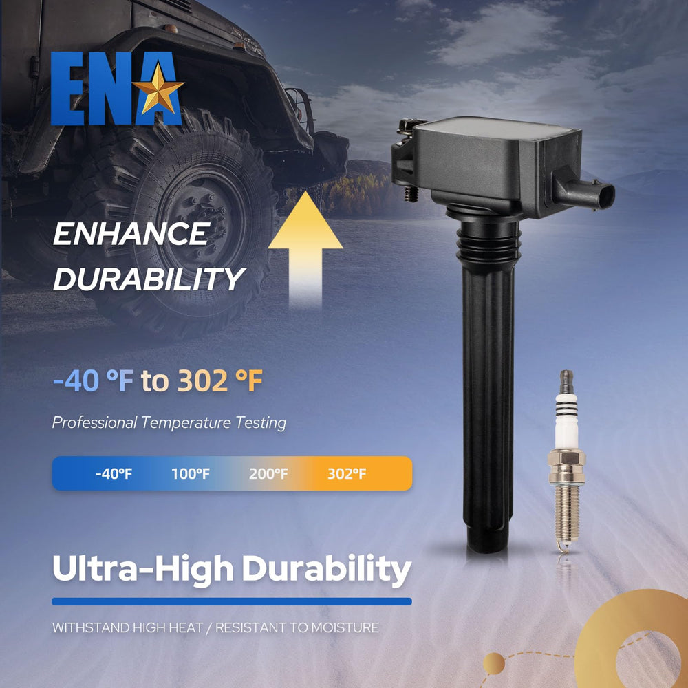 ENA scale comparison of coil and plug sizes for correct fitment