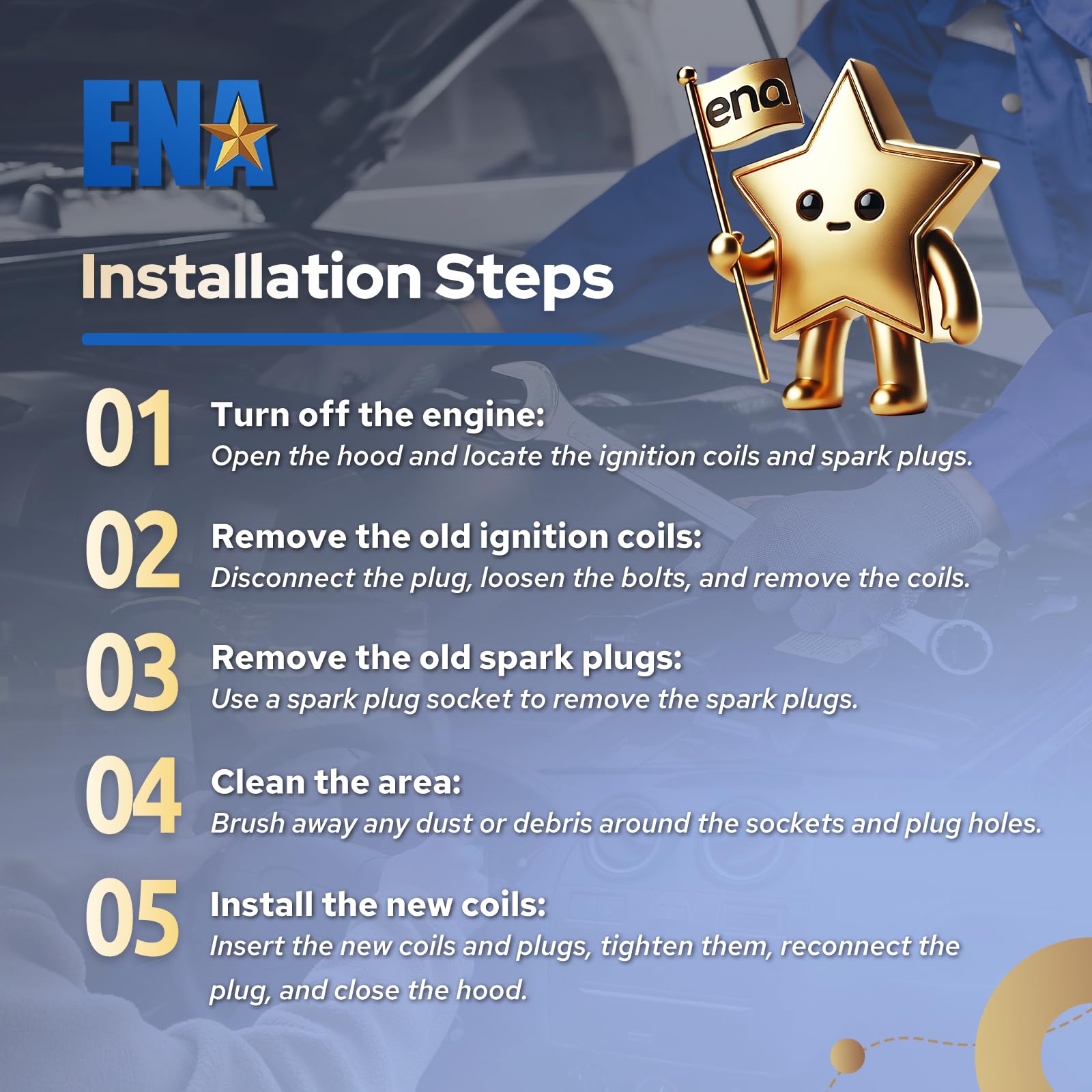 ENA warranty card and manual emphasizing 1-year limited coverage