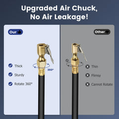 ENDARK brass connector detail highlighting durable fittings that prevent leaks