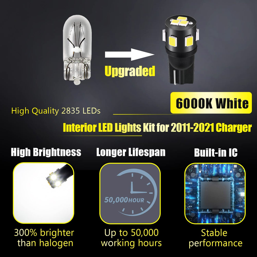 ENDPAGE LED bulb close-up showing xenon white finish and durable construction