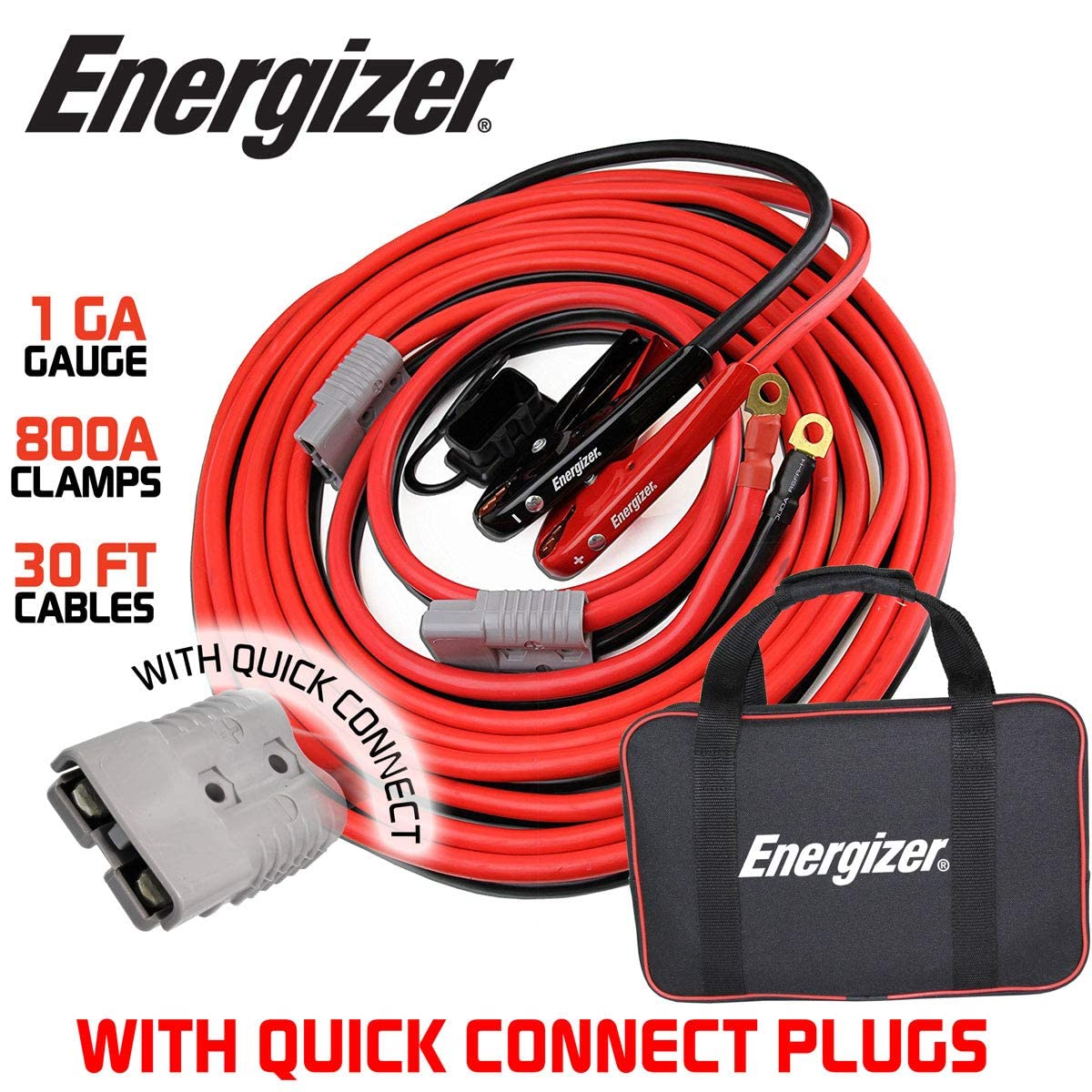 Energizer clamp close-up detail demonstrating secure grip benefit