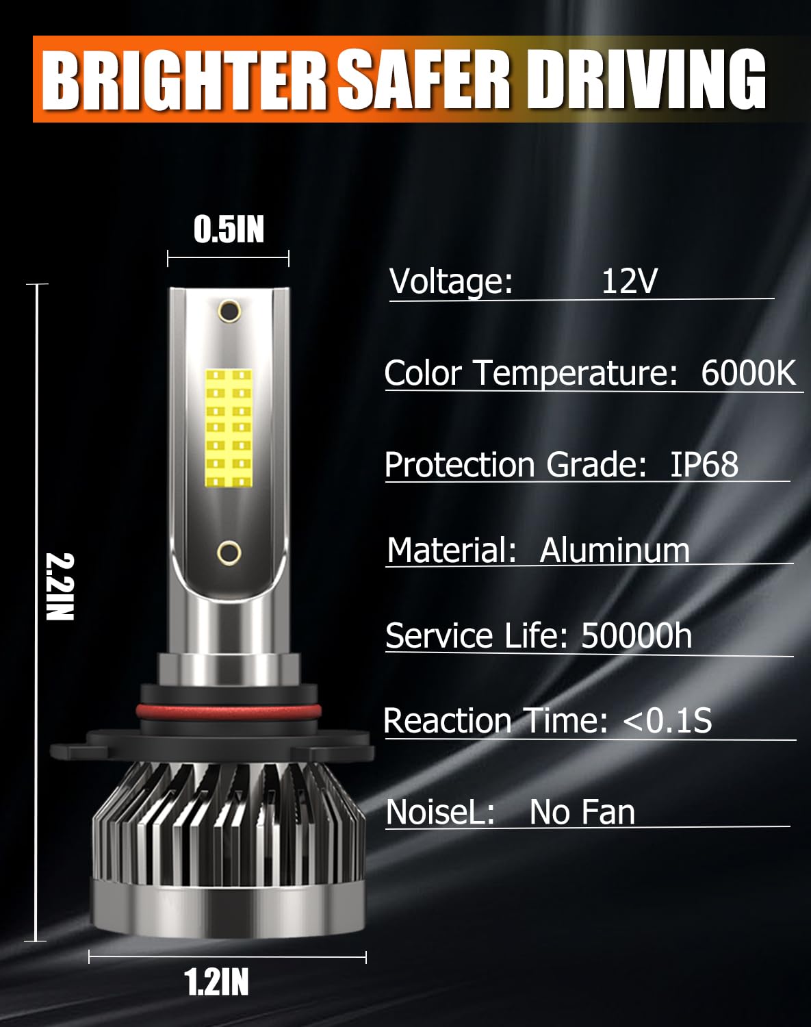 ENJOYAKOM LED beam pattern demonstration showing crisp 6000K white light for better nighttime visibility