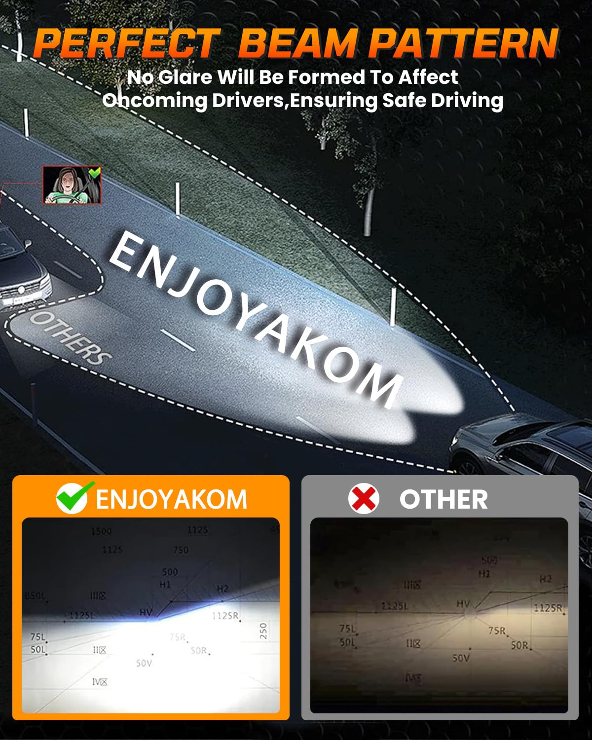 ENJOYAKOM lifestyle night drive with F-150 illuminated by upgraded LEDs for clearer roadside vision