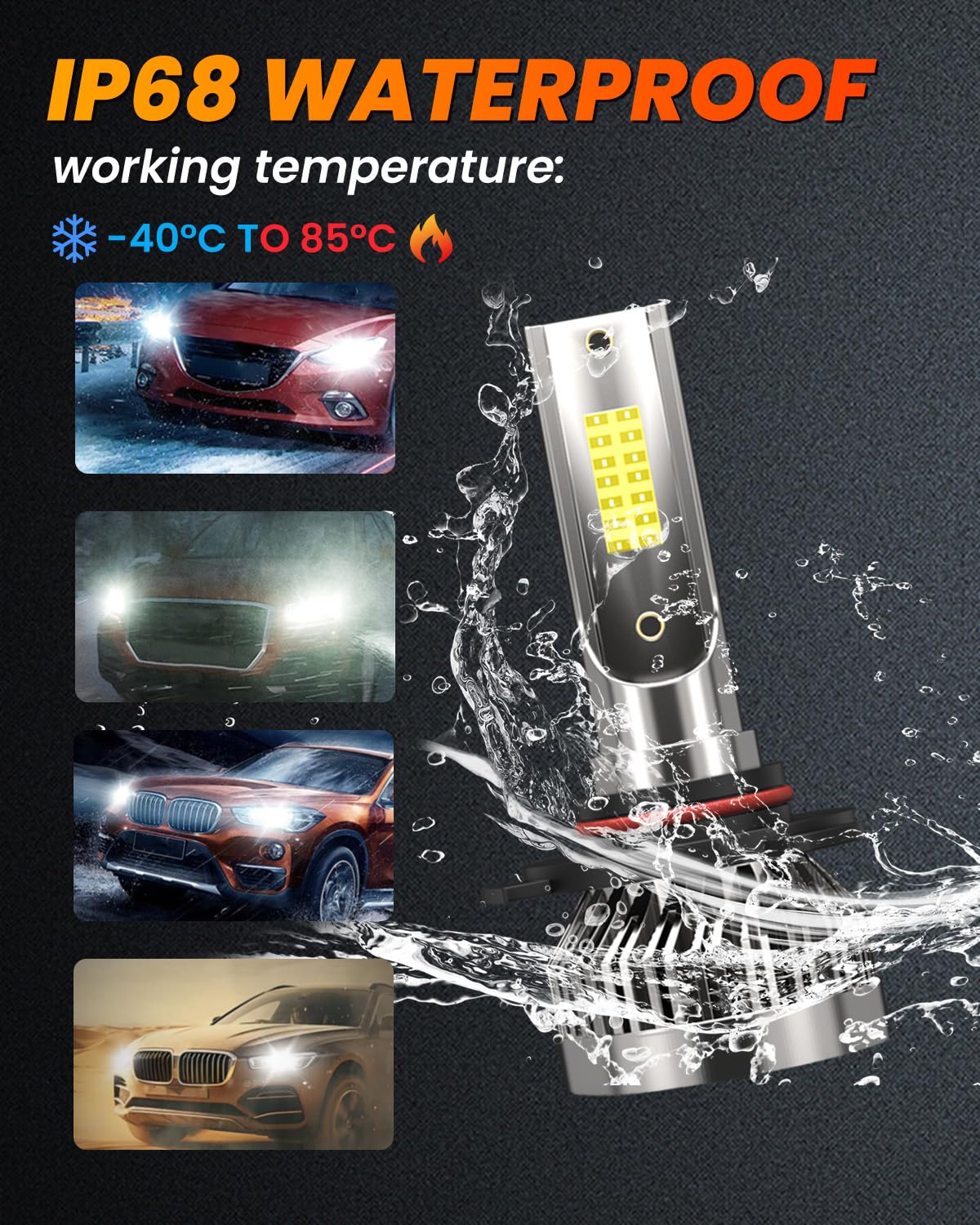 ENJOYAKOM next-to-standard halogen bulb size comparison illustrating compact design and easy fitment