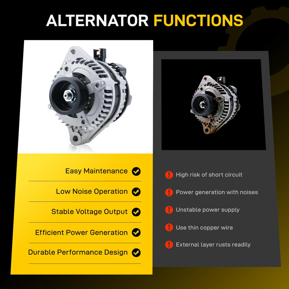 EnTurbo alternator installed in engine bay demonstrating direct-fit benefit