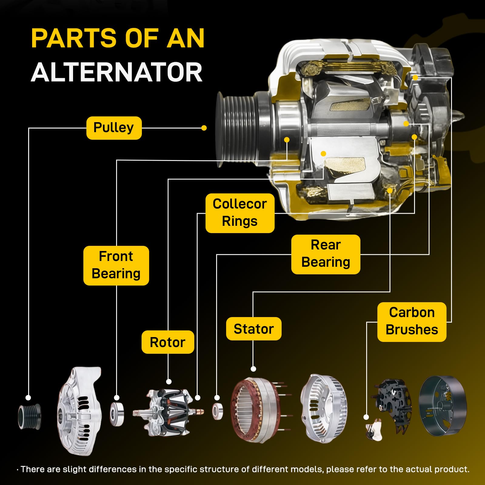 EnTurbo alternator electrical terminal detail for correct connector fit