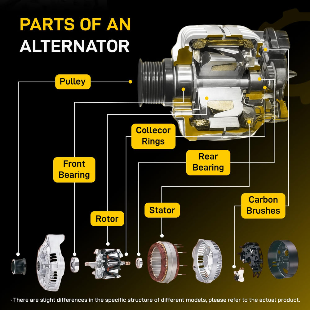 EnTurbo alternator electrical terminal detail for correct connector fit